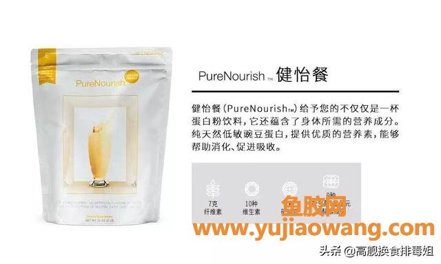 鱼胶原蛋白肽粉能减肥吗()