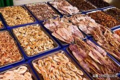 鱼胶的历史和分类(什么是鱼胶？鱼胶有什么营养价值，又有什么