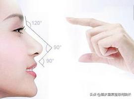 怎么让鼻翼缩小 有什么办法让鼻翼缩小 怎么让鼻翼缩小 有什么办法让鼻翼缩小