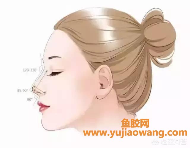 做鼻子整形 做鼻子整形去哪家好 做鼻子整形 做鼻子整形去哪家好