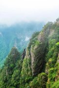 早泄的预防 